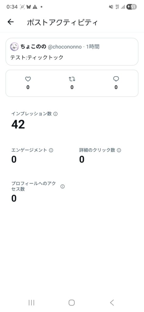 Xに「ティックトック」とカタカナでポストをして1時間経過した後のポストアクティビティ画面のスクリーンショット。インプレッションは42になっているが、他のエンゲージメントなどの数値は全て0になっている。