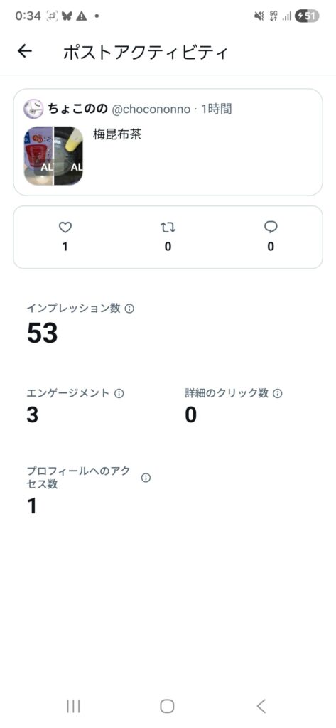 Xに「梅昆布茶」と画像付きポストをして1時間経過した後のポストアクティビティ画面のスクリーンショット。インプレッション53に対して、いいね1、エンゲージメント1、プロフィールへのアクセス1になっている。