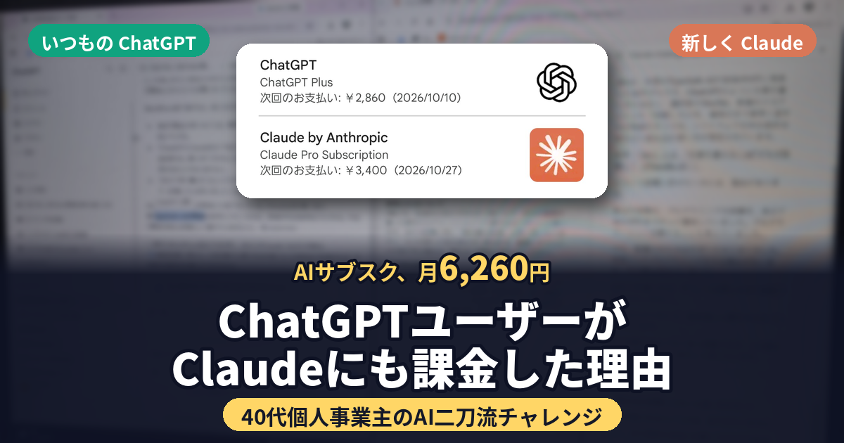 ChatGPTとClaudeを左右に並べて表示したモニターの写真を背景に、Google Playの定期購入画面から切り出した「ChatGPT Plus 次回のお支払い ￥2,860」「Claude Pro Subscription 次回のお支払い ￥3,400」を中央に配置。「AIサブスク、月6,260円」「ChatGPTユーザーがClaudeにも課金した理由」「40代個人事業主のAI二刀流チャレンジ」というテキストが埋め込まれている。