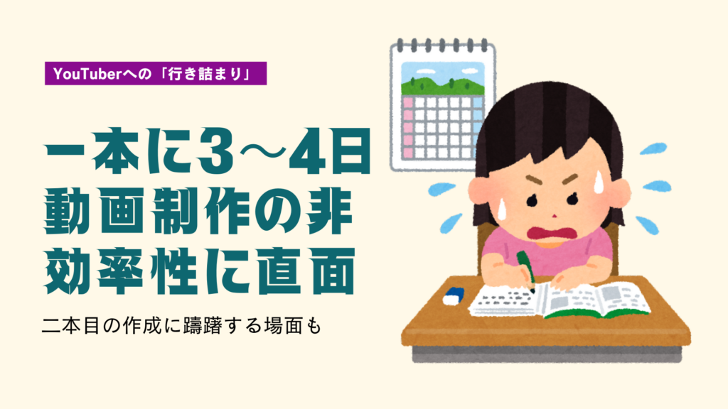 カレンダーを前に慌てて作業をしているイラスト。テキストで「Youtuberへの行き詰まり」「一本に3～4日動画制作の非効率性に直面と書かれている。」
